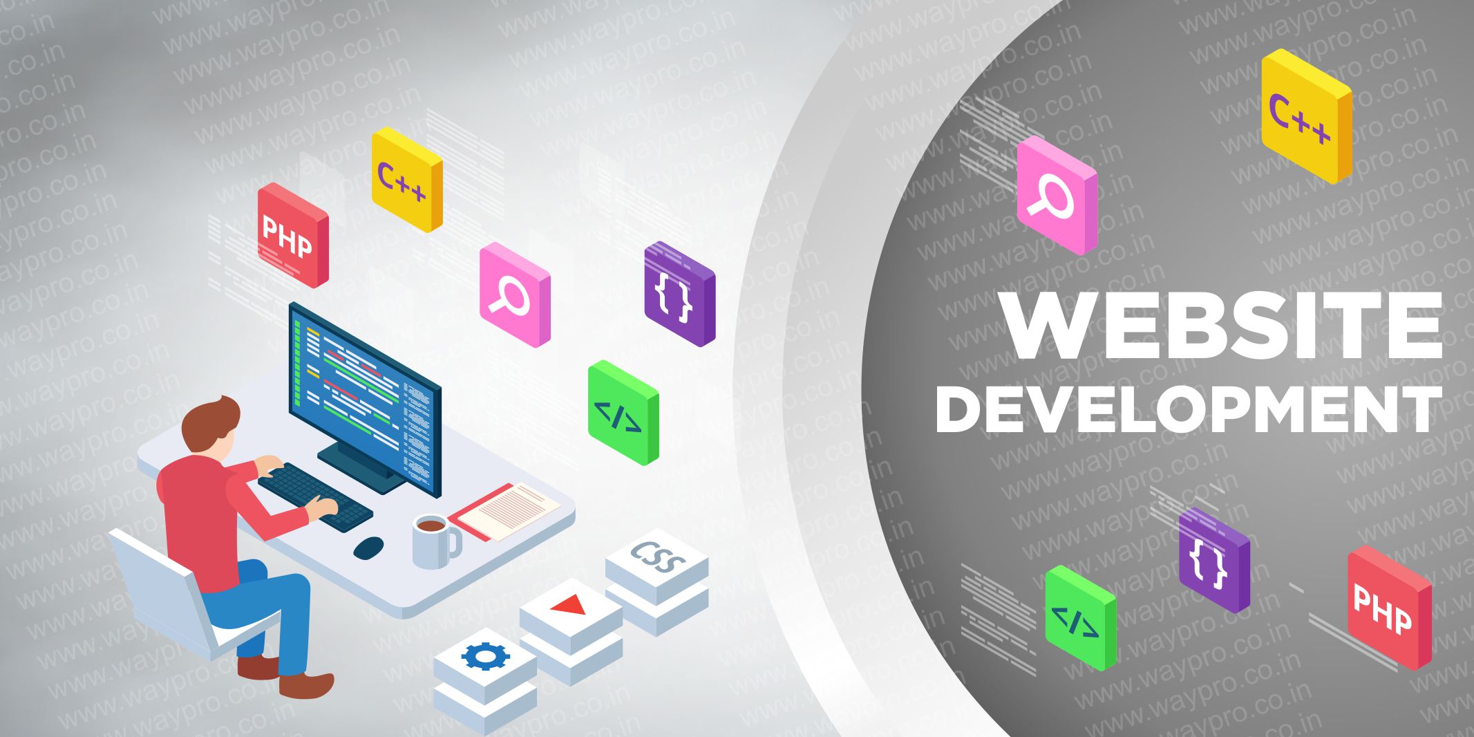 website development services india